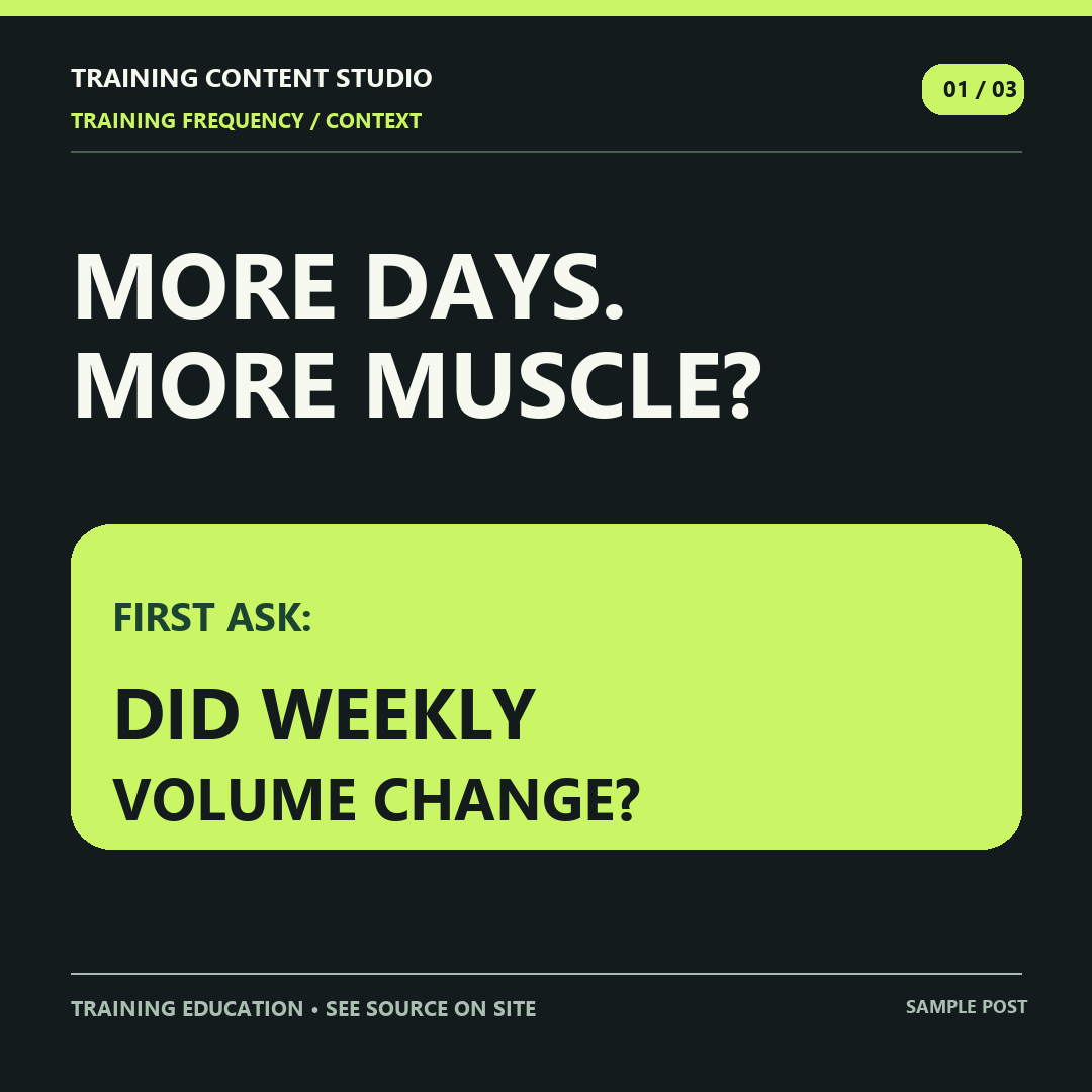 Infographic: More days, more muscle?
